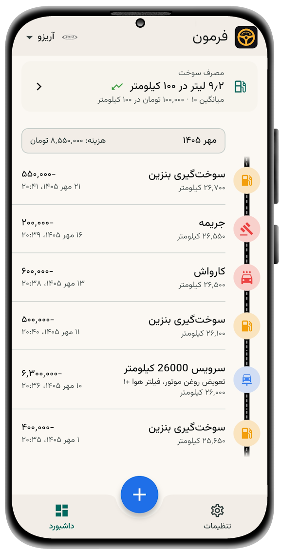 فرمون